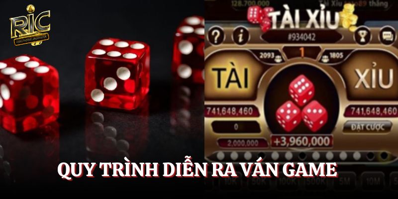 Quy trình diễn ra ván game